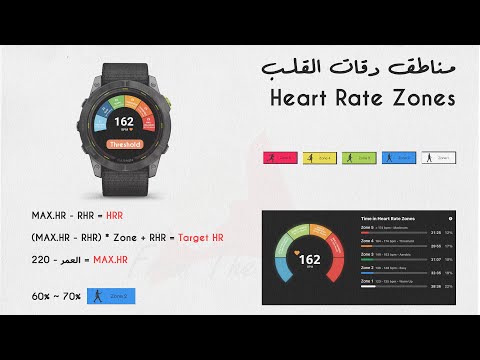 كيف تحدد مناطق دقات القلب في ساعات جارمن لتحسين لياقتك