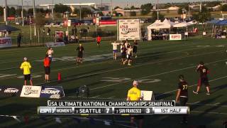 2015 National Championships - Day 3 Highlights