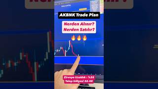 NERDEN ALINIR💰 NERDEN SATILIR🔥 TRADE PLAN #bist100 #borsa #akbnk