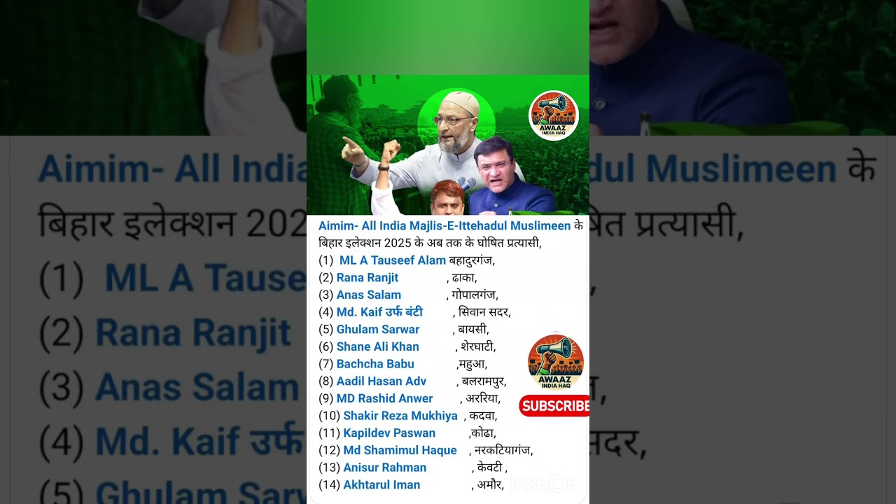 AIMIM बिहार इलेक्शन 2025 के अब तक के 14 घोषित प्रत्यासी