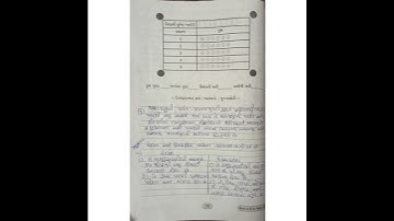 #std 6 #ekam kasoti #science #dhoran 6 vignan #paper solution