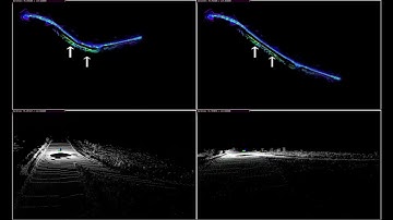 comparison in scenario 2 ( KITTI sequence 01)