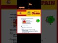 🎓 Study at **Universitat Autònoma de Barcelona 🇪🇸