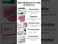 Top 5 Medicine For Cold & Their Use #phenylephrine #ibuprofen #chlorpheniramine #dextromethorphan