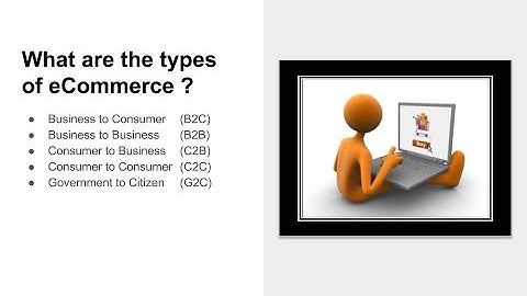 What is eCommerce?