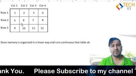 Pointers with 2D arrays. Day 34. (Video Language: Nepali)