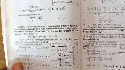 Pressure on plane surfaces