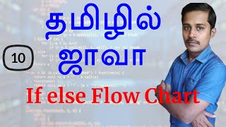 Java in Tamil - Part 10 - If else flow chart for 3 values