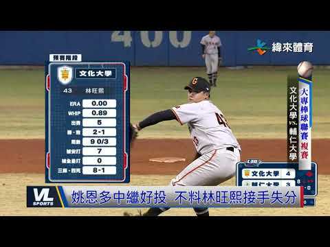 12/27 林振瑋先發狀況不斷 文化打線爆發13:4痛宰輔仁