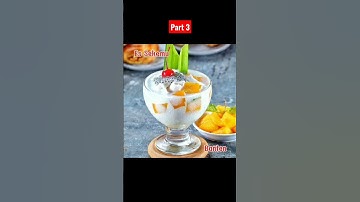 Thumbnail of MINUMAN KHAS INDONESIA 34 PROVINSI #dawet #minuman #khas #indonesia #shorts #viral #drink #trending