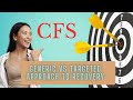 CFS & Neuroplasticity. Targeted vs Generic advice for recovery. Targeted Neuroplasticity.