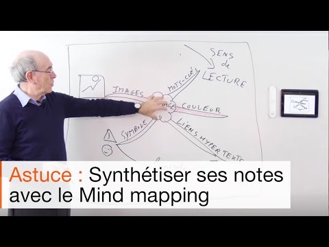 Mind mapping et prise de notes avec le marqueur intelligent SmartMarker Equil