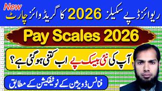 Revised Pay Scale Chart 2026 for govt employees of BPS 1-22 - What is your New Basic Pay 