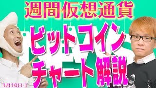 ビットコイン　年末年始からのチャート解説と、買うべきタイミングとは？　アルトコインバブル 韓国の規制 草コイン ビットレックス バイナンス　最新・仮想通貨ニュース