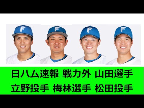 【日本ハム】速報　戦力外通告　山田遥楓・立野和明・梅林優貴・松岡洸希【戦力外通告】