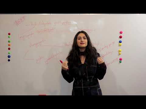 თეონა დალაქიშვილი   მეწარმეობის კომპეტენცია (ტერმინები)