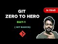 Git Zero to Hero – Day 1 | Git Basics for Beginners (Easy Explanation)