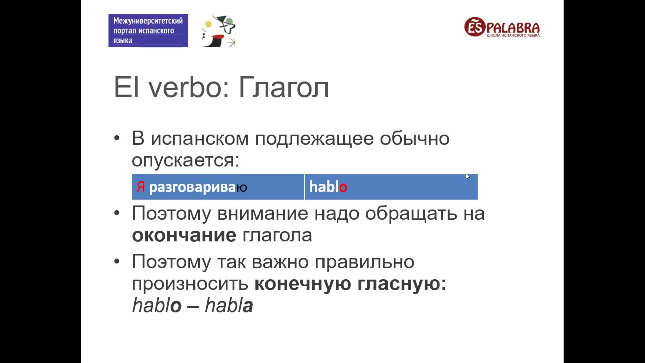 Глагол и личные местоимения в испанском языке - YouTube