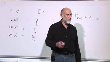 Special Relativity | Lecture 3