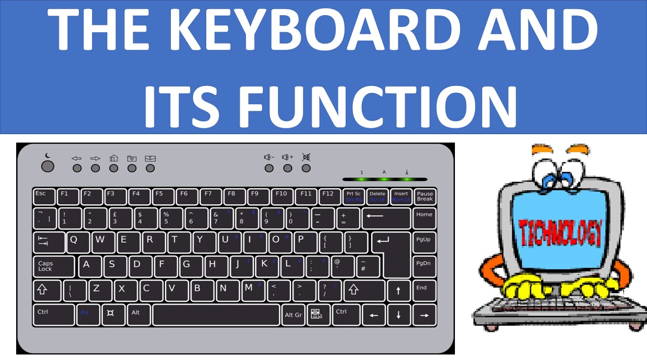 QWERTY Keyboard Meaning, History & Layout - Video & Lesson