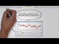 Trading Strategies: Forex Arbitrage