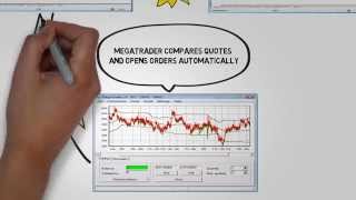 Currency arbitrage trading strategy