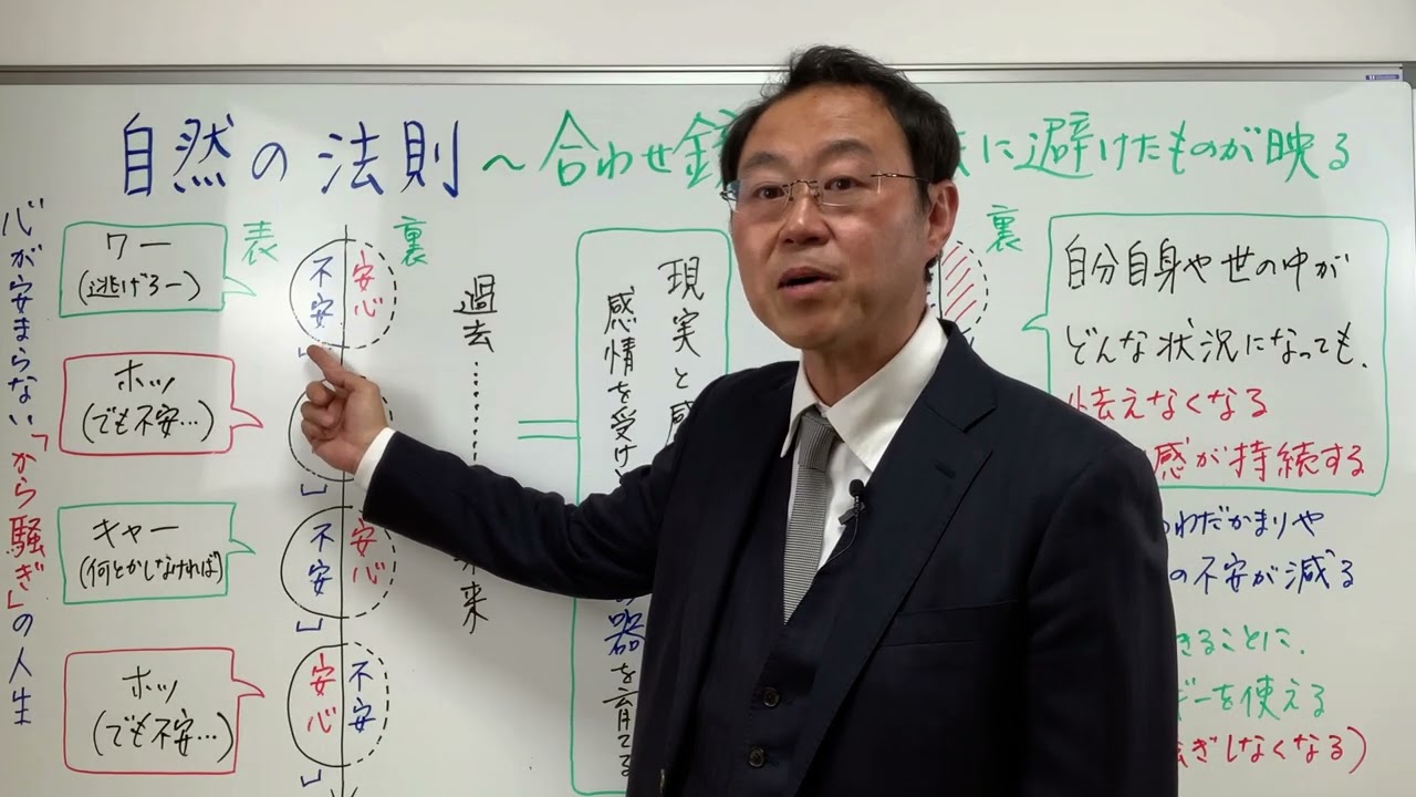 自分と相手は合わせ鏡 ④過去に避けたものが映る