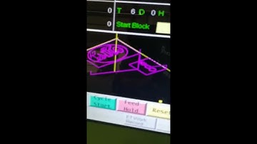 SYNTEC FC control system -- How to use the ATC CNC Router