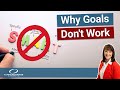 Why Goals Fail When it Comes to Change | TCM