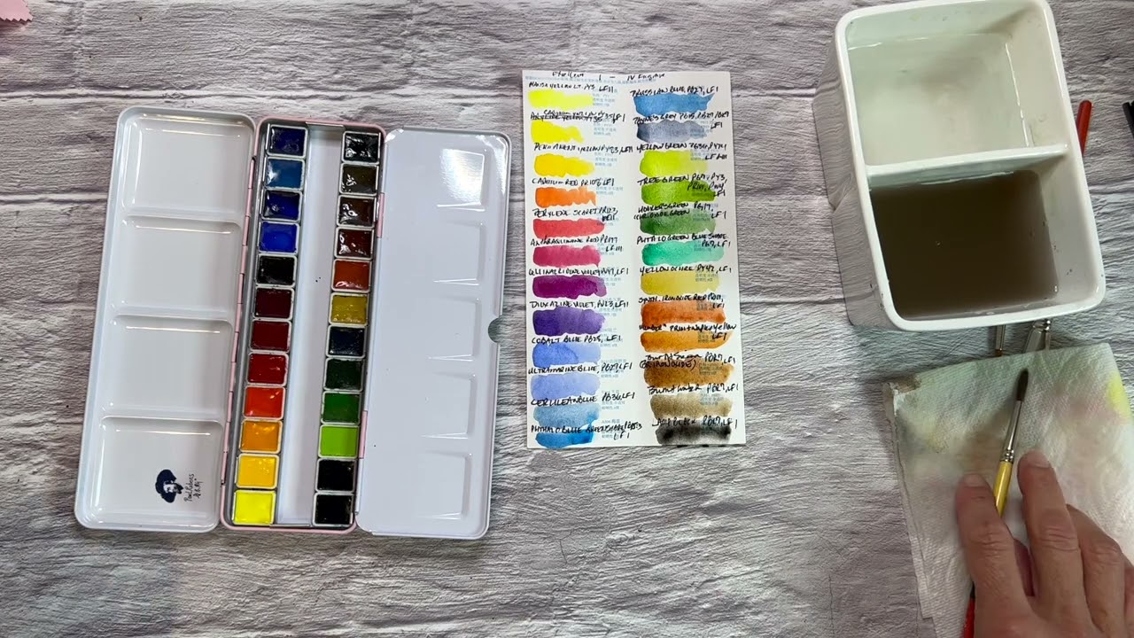 Paul Rubens Watercolor Review - Lightfast Tests, Tubes, Half Pan Sets