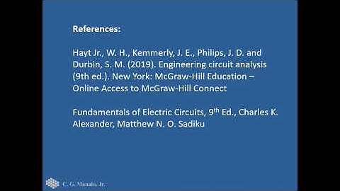 Introduction to Sinusoids