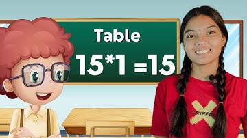15-x1=15 Multiplication, Table of Fifteen Tables Song Multiplication Time of tables - Maths Tables