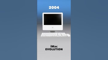 iMac Evolution