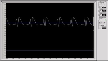 Wave Folding + Morphing | VOSIM Algorithm | Loquelic Iteritas Oscillator