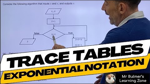 Trace Tables from Flowchart with Exponential Notation - Step-by-Step Lesson from the Classroom