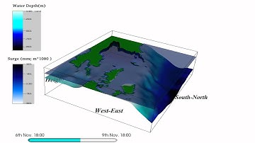 2013 typhoon HAIYAN(Yolanda)