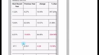 8 Tax Extract, Financial Statements and Year End Adjustments