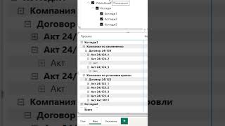 Как анализировать фактические показатели затрат контрактов проектов портфеля в MS Power BI?