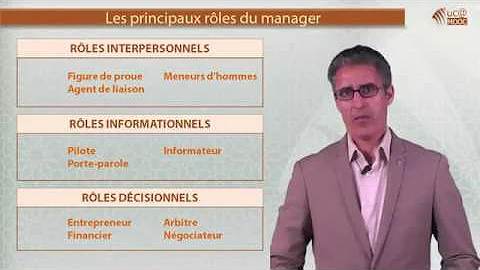 Qui est manager dans une organisation ?