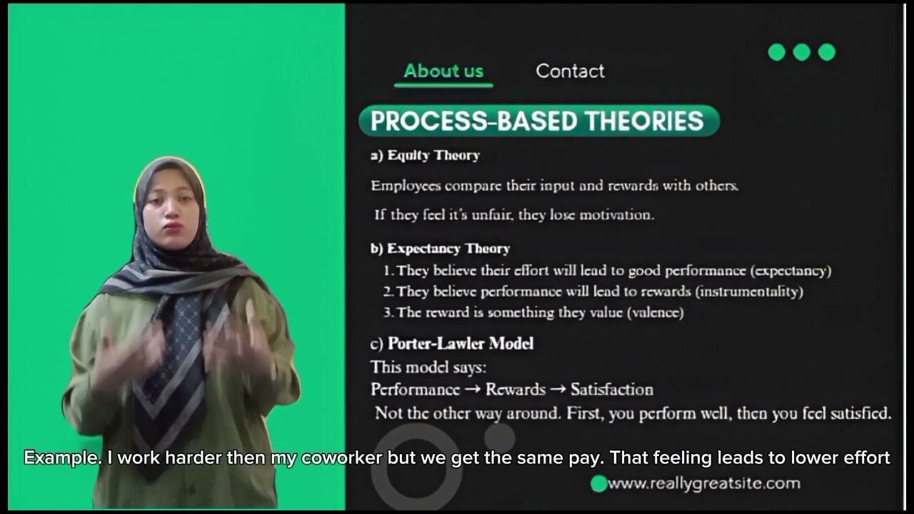 Chapter 4 Motivating Behavior