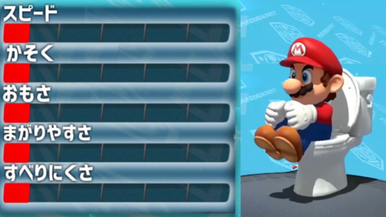 Theory that you can win even if you're two laps behind with