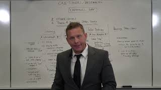 II.A. Theft and Receiving Stolen Goods | Criminal Law - One-Timers Guide