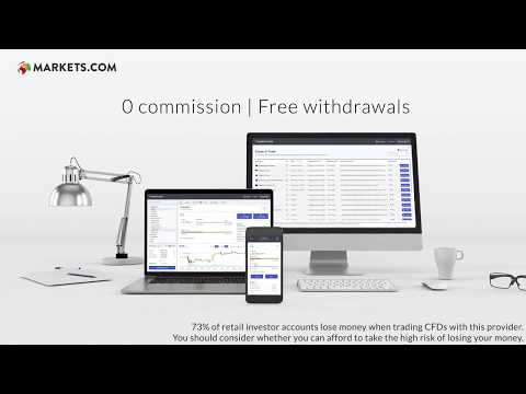 markets.com Aplicación comercial