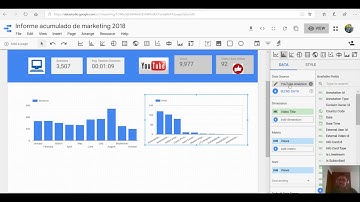 Crear informes de Marketing y Ventas con Google Data Studio