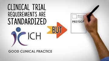 About Clinical Content & Reuse