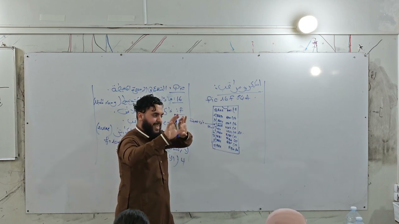 درس الميكرو مراقب 🔥 | الأستاذ عبد المجيد دائما مبدع مع طلبة البكالوريا ⚡