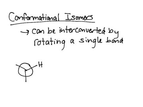 Types of Isomers