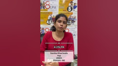 Congratulations Ms. Sanika getting for placed