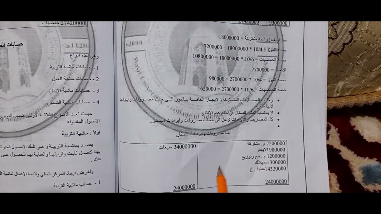 متخصصة / مثال² البساتين وحدائق الفاكهة