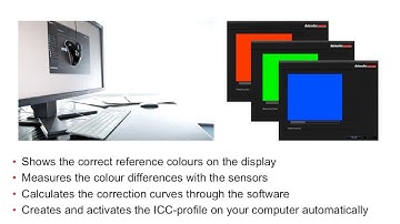 Datacolor Webinar: How to optimize images in a professional way for web purposes